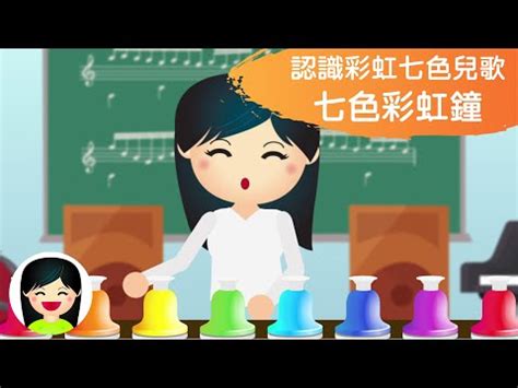 七彩顏色|科學冷知識｜為何彩虹顏色不包括黑棕灰？七色彩虹其 